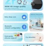 360&deg; Panoramic Night Vision Security Baby Camera