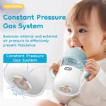 constant pressure gas system/anit-colic