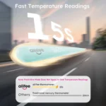 fast & accurate
