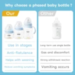 comparison chart